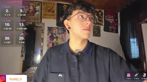 Snapshot of koddy_0 chatting on 18, 3, 2026 Koddy Independent model online show from 18, 3, 2026