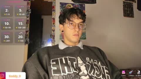 Snapshot of koddy_0 chatting on 31, 3, 2026 Koddy Independent model online show from 31, 3, 2026