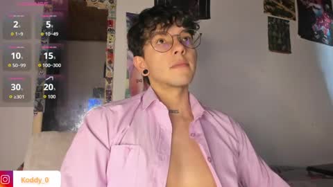 Snapshot of koddy_0 chatting on 6, 4, 2026 Koddy Independent model online show from 6, 4, 2026