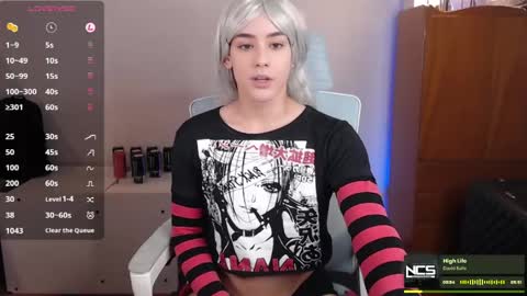 Snapshot of koneko_nya chatting on 13, 4, 2026 Riley online show from 13, 4, 2026