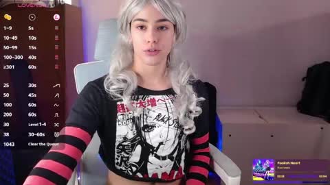 Snapshot of koneko_nya chatting on 4, 5, 2026 Riley online show from 4, 5, 2026