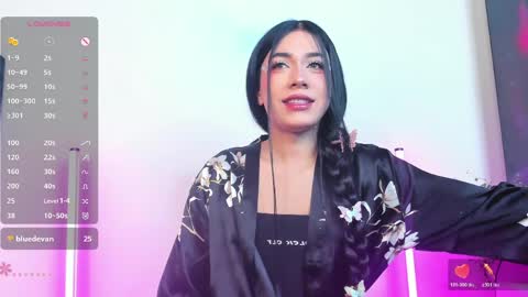 Snapshot of kristall_swan chatting on 15, 5, 2026 Kristall online show from 15, 5, 2026