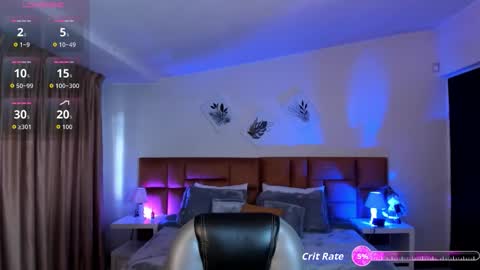 Sophia online show from 18, 11, 2025