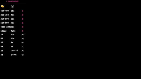 Snapshot of kristiancommes chatting on 24, 3, 2026 Alisa online show from 24, 3, 2026