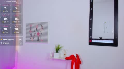 Snapshot of kyoto_sr chatting on 4, 2, 2025 Alejandra online show from 4, 2, 2025