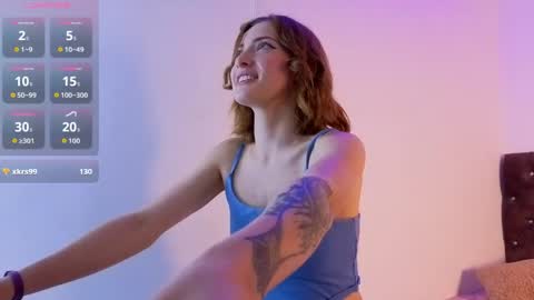 Snapshot of kyra_honey chatting on 1, 6, 2026 kyra_honey online show from 1, 6, 2026