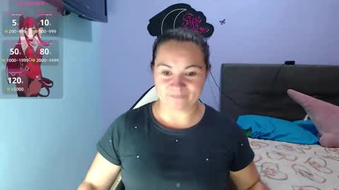 Snapshot of kyra_sol chatting on 1, 5, 2026 Kyra online show from 1, 5, 2026