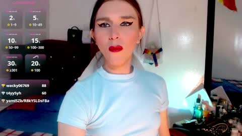 Snapshot of la_ratona_1 chatting on 23, 2, 2026 AriSaray online show from 23, 2, 2026