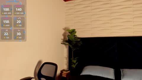 Snapshot of labrinthteasing chatting on 11, 10, 2025 labrinthteasing online show from 11, 10, 2025