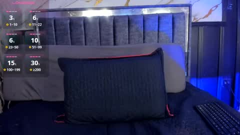 Snapshot of lady_lucy69 chatting on 1, 5, 2026 lady_lucy69 online show from 1, 5, 2026