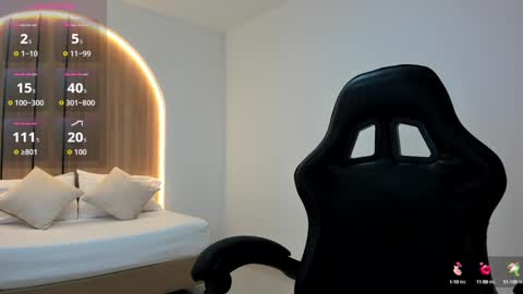 Snapshot of lakshmi_rai chatting on 12, 9, 2025 lakshmi_rai online show from 12, 9, 2025