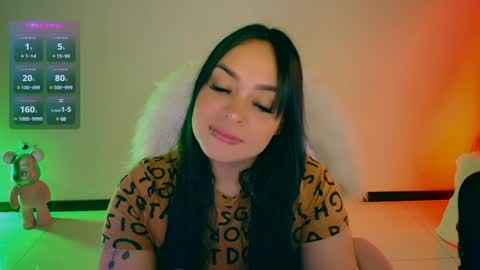 lalablack1_ online show from 3, 2, 2025