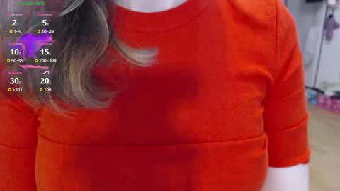 Snapshot of lara_c_rau chatting on 12, 3, 2026 Lara online show from 12, 3, 2026