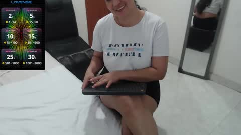 laura_foxx2379 online show from 16, 1, 2025