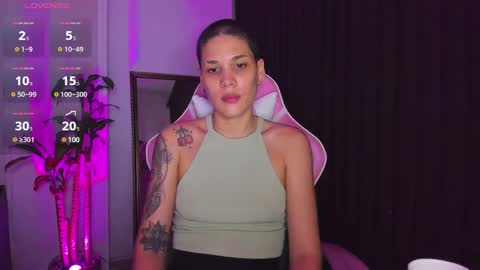 Snapshot of laura_r23 chatting on 3, 1, 2025 Laura Rose online show from 3, 1, 2025