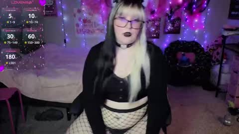 Snapshot of laurabethh chatting on 18, 12, 2025 Lorelei online show from 18, 12, 2025
