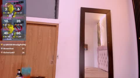 Laurem online show from 18, 12, 2025