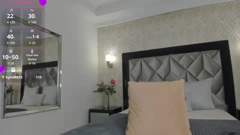 Layla Mackenzie  online show from 5, 2, 2026