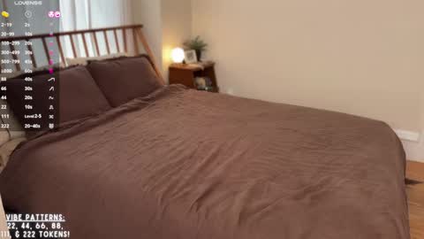 Snapshot of lazylittlething chatting on 12, 3, 2026 Cece online show from 12, 3, 2026