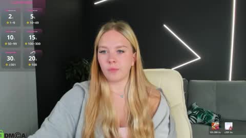 Snapshot of leadaisy chatting on 8, 6, 2026 leadaisy online show from 8, 6, 2026