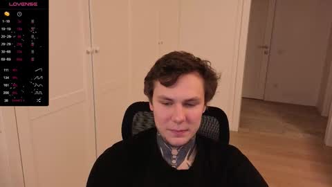 Lechery boy online show from 12, 3, 2026