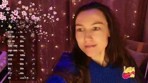 Snapshot of lemongrass18 chatting on 24, 4, 2026 lemongrass18 online show from 24, 4, 2026