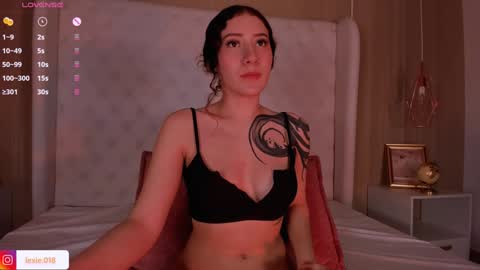 Snapshot of lexie_red chatting on 15, 1, 2025 LEXIE online show from 15, 1, 2025