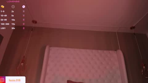 Snapshot of lexie_red chatting on 24, 1, 2025 LEXIE online show from 24, 1, 2025