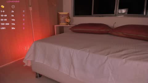 Snapshot of lexie_red chatting on 31, 1, 2025 LEXIE online show from 31, 1, 2025