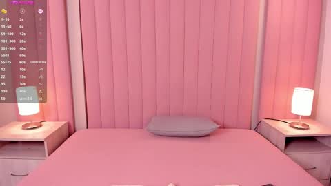 Snapshot of lexiethompson_ chatting on 26, 2, 2026 Lexie Thompson online show from 26, 2, 2026