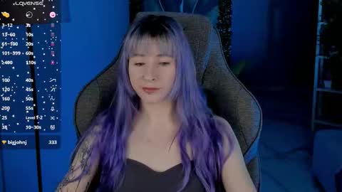 Snapshot of lexiwenford chatting on 15, 1, 2026 Lexi Wenford NO NUDE GODDESS online show from 15, 1, 2026