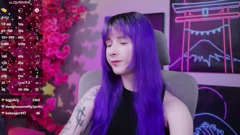 Snapshot of lexiwenford chatting on 3, 2, 2026 Lexi Wenford NO NUDE GODDESS online show from 3, 2, 2026