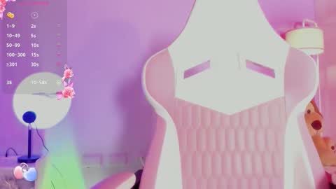 lexy_bran online show from 7, 11, 2025