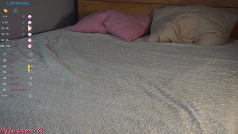 Hey Im Alexa  tg online show from 19, 1, 2025