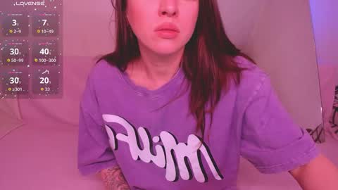 Snapshot of lil_foxy999 chatting on 20, 2, 2026 Alisa online show from 20, 2, 2026