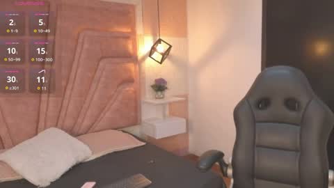 Snapshot of lilameow222 chatting on 19, 4, 2026 Lila online show from 19, 4, 2026