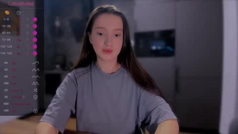 Snapshot of lililaluna chatting on 21, 3, 2026 ... online show from 21, 3, 2026