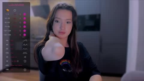 Snapshot of lililaluna chatting on 18, 4, 2026 ... online show from 18, 4, 2026