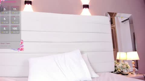 Snapshot of lilly_2809_ chatting on 22, 1, 2025 Lizeth follow me in my igimlilycute 3 online show from 22, 1, 2025