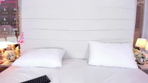 Snapshot of lilly_2809_ chatting on 26, 2, 2025 Lizeth follow me in my igimlilycute 3 online show from 26, 2, 2025