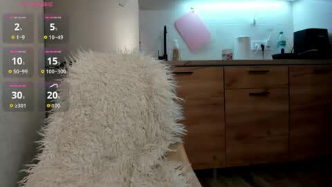 Snapshot of lily__love chatting on 11, 5, 2026 LILY online show from 11, 5, 2026