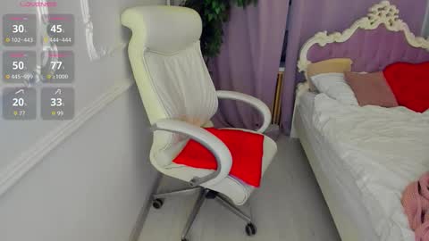 Snapshot of lily_merlin chatting on 21, 3, 2026 Lily online show from 21, 3, 2026