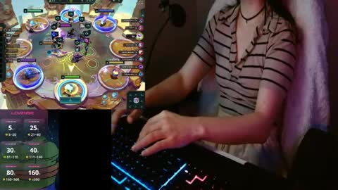 Snapshot of lilythrone chatting on 7, 4, 2026 Lily Rone online show from 7, 4, 2026