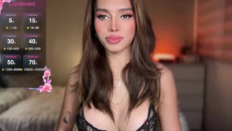 Snapshot of lipstodiefor_ chatting on 20, 3, 2026 Oh my Amber online show from 20, 3, 2026