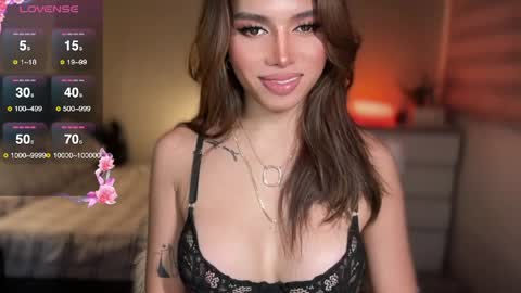 Snapshot of lipstodiefor_ chatting on 7, 4, 2026 Oh my Amber online show from 7, 4, 2026