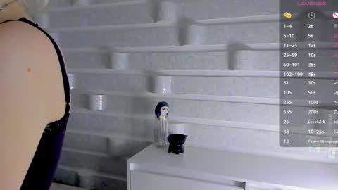 Alice online show from 18, 1, 2026