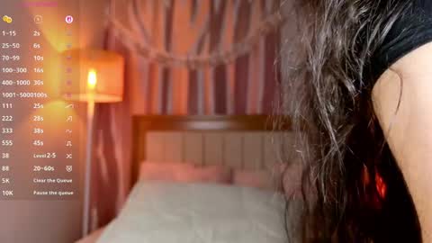Snapshot of little_caro13 chatting on 2, 5, 2026 Independent model carolina online show from 2, 5, 2026