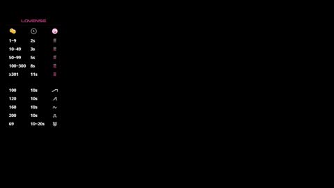 Tania  online show from 25, 1, 2025