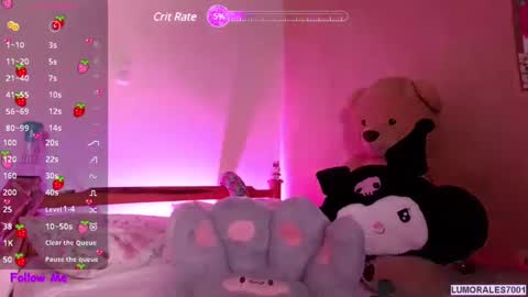 Snapshot of littlelulu01 chatting on 5, 3, 2025 Call me Lulu online show from 5, 3, 2025