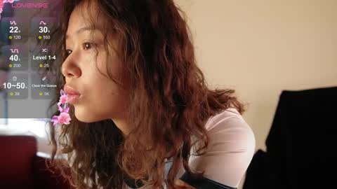 Snapshot of littlesora chatting on 3, 4, 2026 Ayumi or Yumi online show from 3, 4, 2026